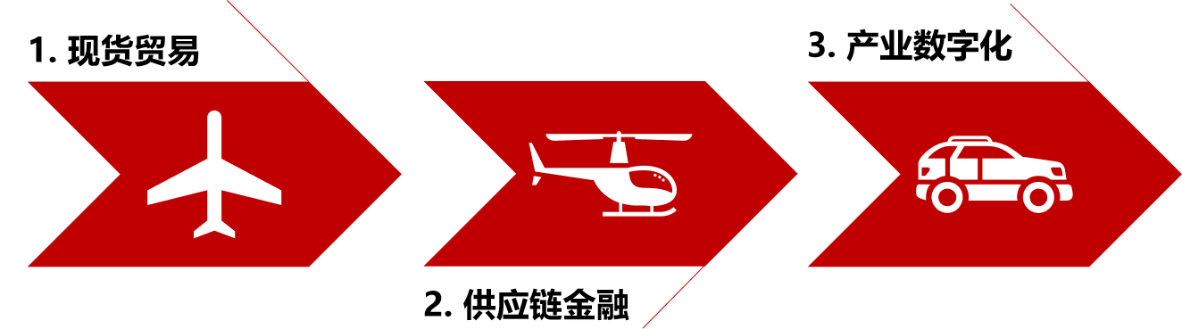 企业微信截图_16915471773897.png