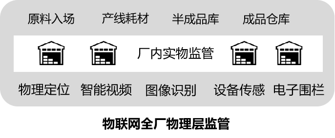 企业微信截图_1691548802625.png