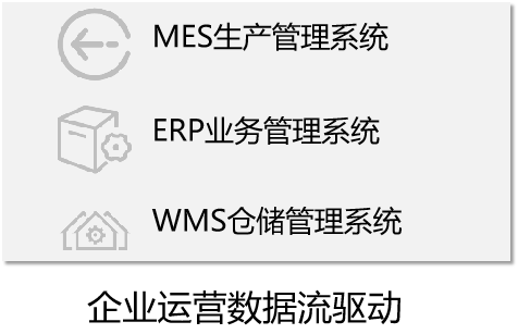 企业微信截图_16915488605274.png